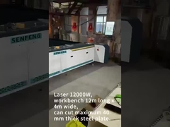 Production par usine